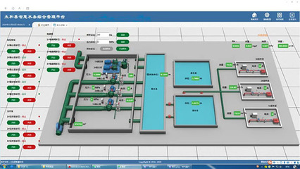 安徽太和县智慧水务工程 水资源专用机械设备制造的创新实践与区域发展